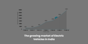 The growing market of Electric Vehicles in India